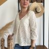 Blouse broderie anglaise